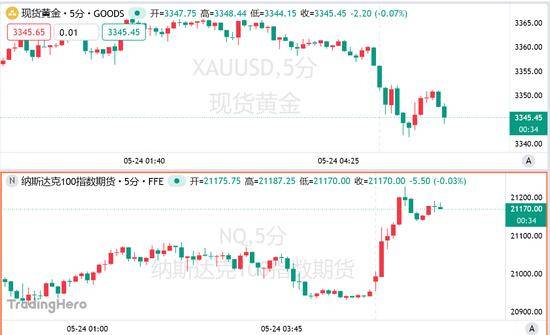 EC外汇平台交易环境三明：旧有经典陪伴童心 文化自信薪火相传
