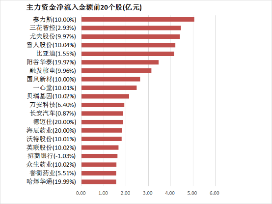 EC外汇开户三明：67个小时抢通明湖山体滑坡点